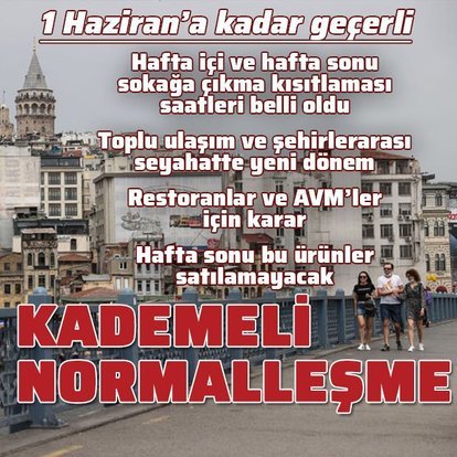 İçişleri Bakanlığı açıkladı! İşte kademeli normalleşme